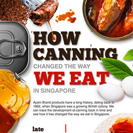 How Canning Change The Way We Eat